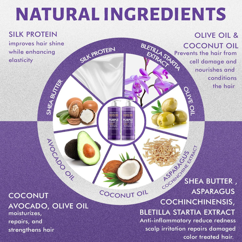 Natural Brilliance Purple Shampoo & Conditioner Set™