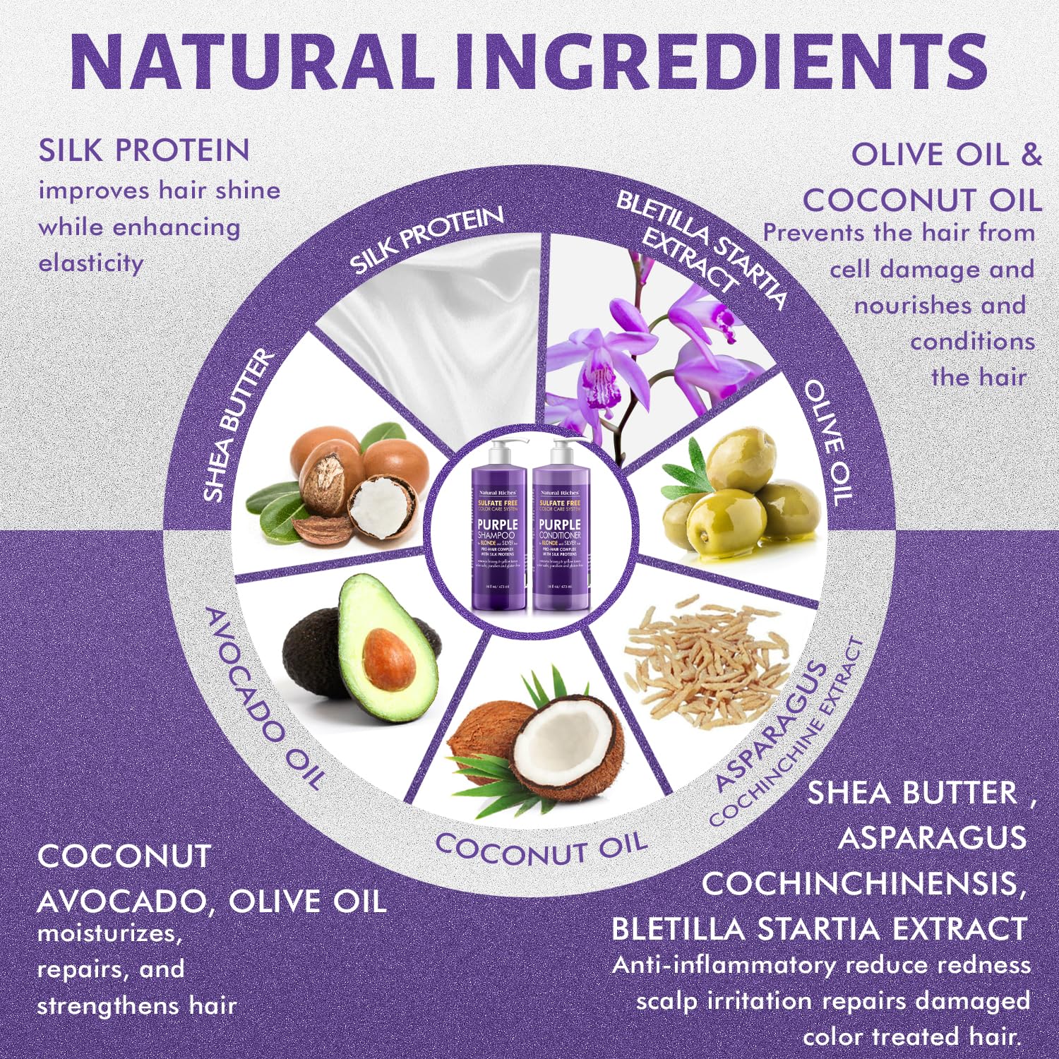 Natural Brilliance Purple Shampoo & Conditioner Set™